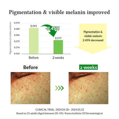 Dr.Althea Gentle Vitamin C Serum